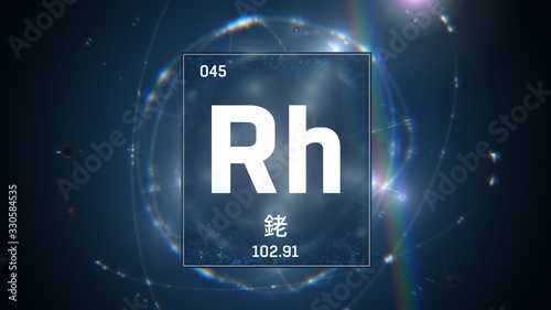 3D illustration of Rhodium as Element 45 of the Periodic Table. Blue illuminated atom design background orbiting electrons name, atomic weight element number in Chinese language photo