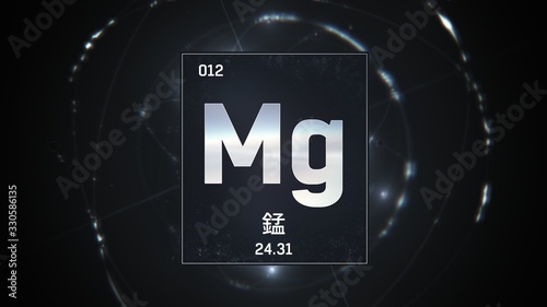 3D illustration of Magnesium as Element 12 of the Periodic Table. Silver illuminated atom design background orbiting electrons name, atomic weight element number in Chinese language photo