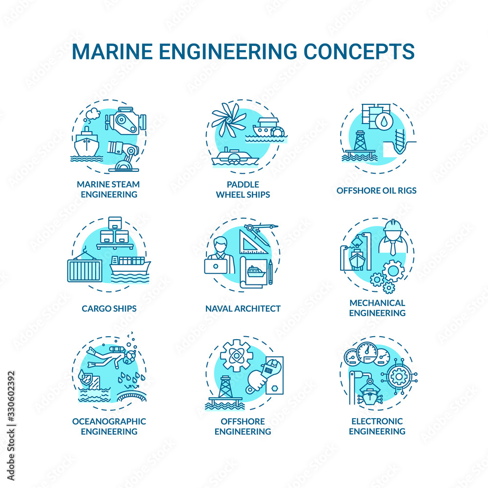 Marine engineering turquoise concept icons set. Paddle wheel ship. Water vessel maintenance idea thin line RGB color illustrations. Vector isolated outline drawings. Editable stroke