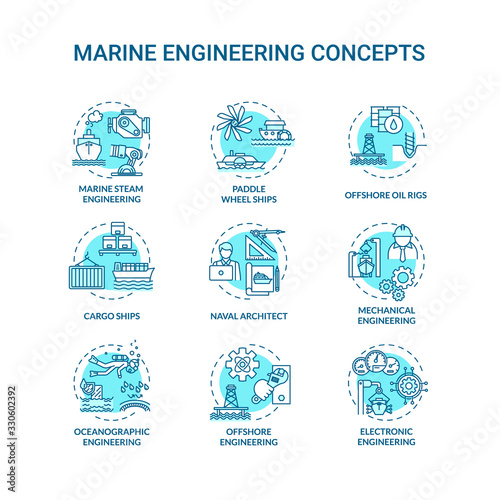 Marine engineering turquoise concept icons set. Paddle wheel ship. Water vessel maintenance idea thin line RGB color illustrations. Vector isolated outline drawings. Editable stroke