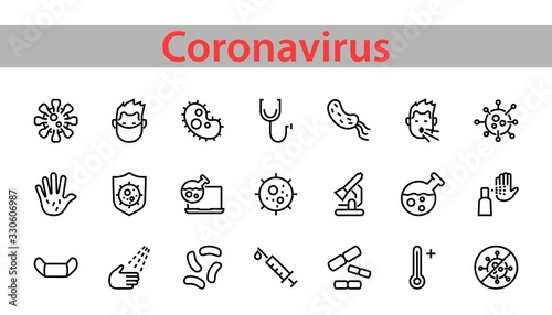 CORONAVIRUS a set of icons on the theme of Coronavirus, contains such icons as nucleation, hand washing, mask, bacteria, sneezing, Editable stroke, on a white background