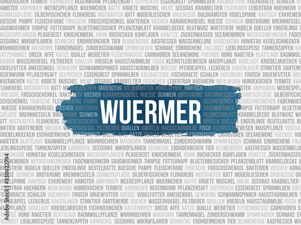 W�rmer