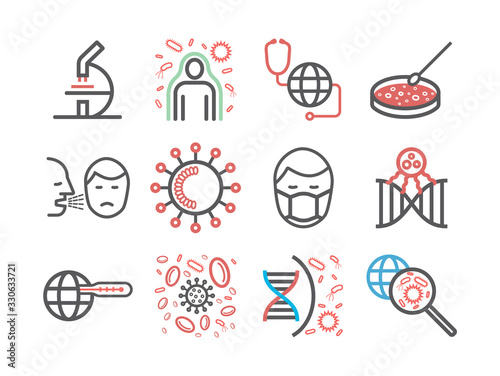 World virus line icons. Symptoms. Vector signs for web graphics