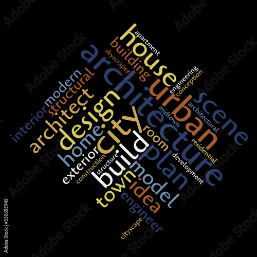 Architecture word cloud. Ar...