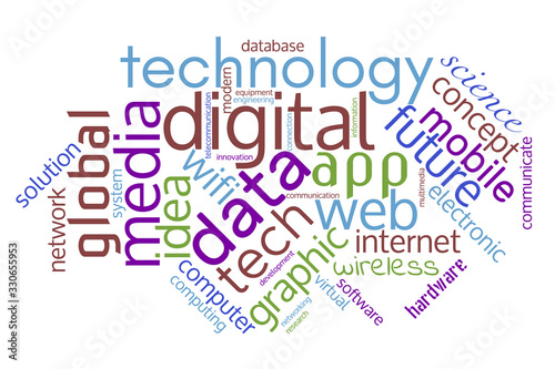 Technology word cloud. Inno...