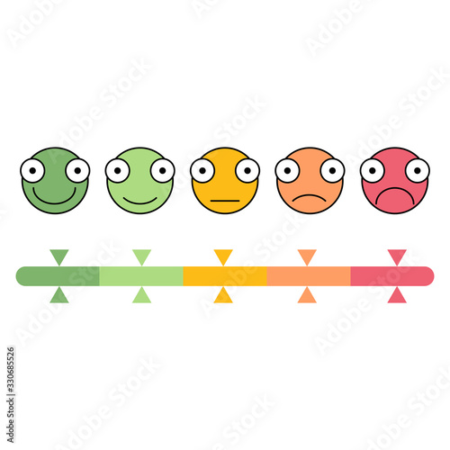 Feedback design concept and emotions vector illustration