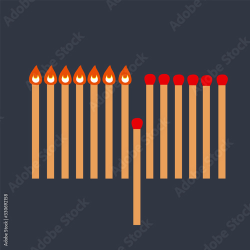 Remove a 1 matches. a matches other do not burning. Vector illustration. 