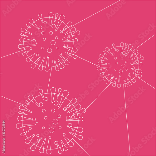 virus