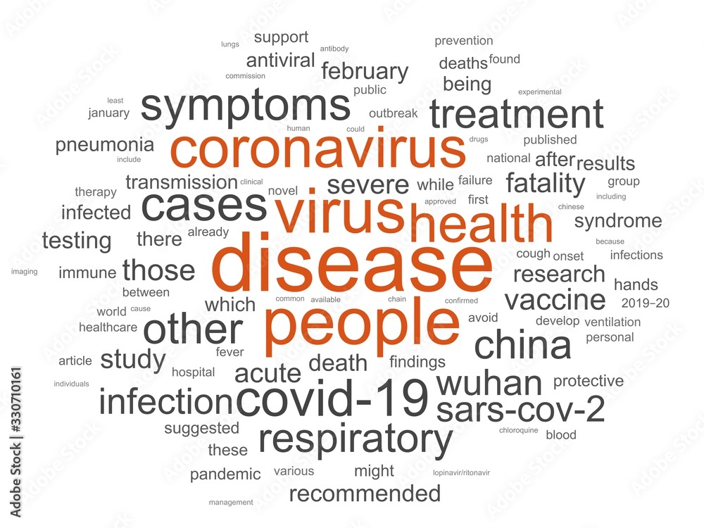 Corona virus disease concept wordcloud