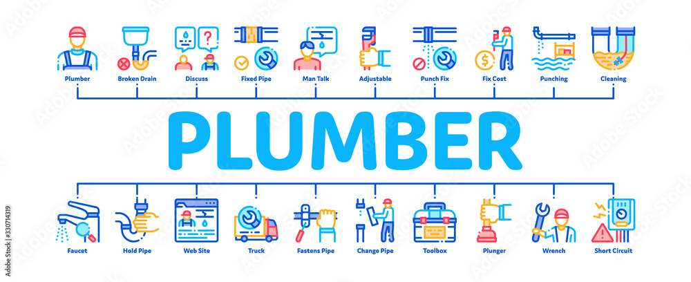Plumber Profession Minimal Infographic Web Banner Vector. Plumber Worker And Equipment, Faucet And Pipe Research, Instrument Case For Fixing Illustrations