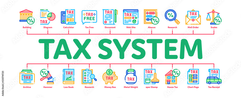 Tax System Finance Minimal Infographic Web Banner Vector. Tax System Building And Car, Document And Mail Notice, Abacus And Scales Illustrations Tax System Finance Minimal Infographic Web Banner Vector. Tax System Building And Car, Document And Mail Notice, Abacus And Scales Illustrations