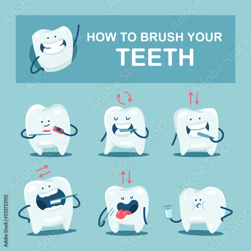 How to brush your teeth guide vector cartoon illustration with cute characters.