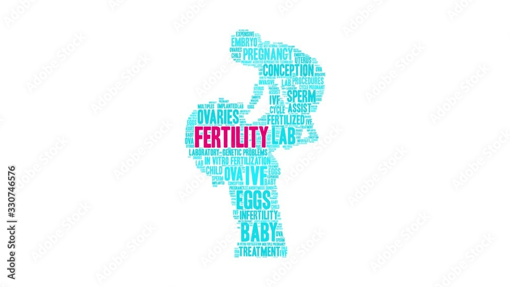 Fertility animated word cloud on a white background. Fertility animated word cloud on a white background.