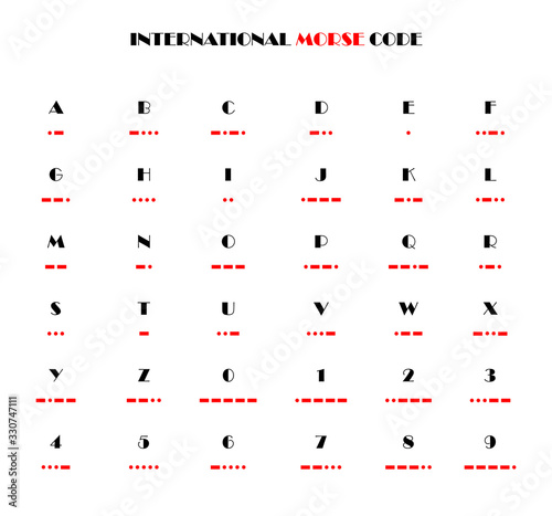 International Morse code, simple illustration with black characters and appropriate Morse symbols in red, on white background. 