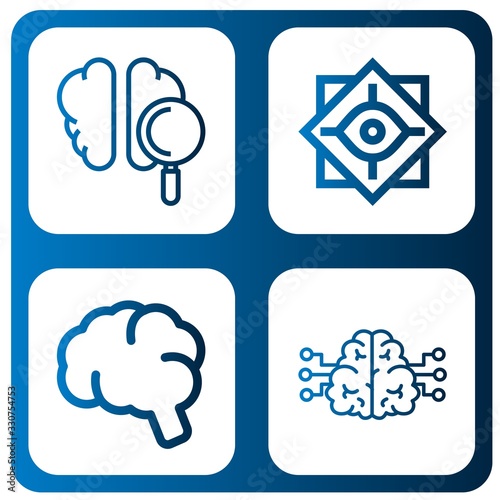 psychology icon set