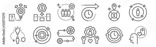 set of 12 sustainable competitive icons. outline thin line icons such as loyalty, service, outstanding, market positioning, customers, low cost