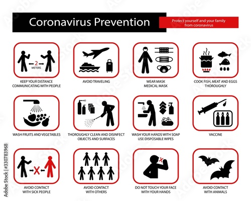 Coronavirus Prevention. Coronavirus icon set for infographic or website. New epidemic (2019-nCoV, covid-19). Safety, health, remedies and prevention of viral diseases. Isolation. Vector illustration