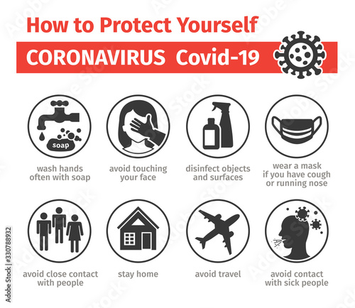 Prevention of the coronovirus Covid-19. How to protect yourself. The outbreak in the world. Pandemic disease. Vector illustration, icons.