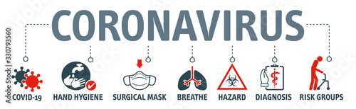 Corona Virus Healthcare Concept. Coronavirus 2019-nCoV Pandemic Sars Fever Vector Illustration with icons