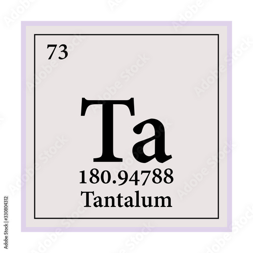 Tantalum Periodic Table of the Elements Vector illustration eps 10.