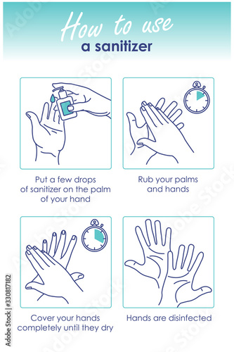 How to use a hand sanitizer to clean and disinfect hands. Medical instruction. Vector illustration