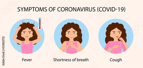 Coronavirus COVID-19 outbreak concept. Symptoms of CORONAVIRUS. 