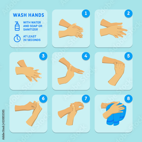 Wash hands with water and soap or sanitizer at least 20 seconds. Infographic of how to wash hands. prevent viruses and bacteria. Infographic, Logo, symbol & how to prevent.