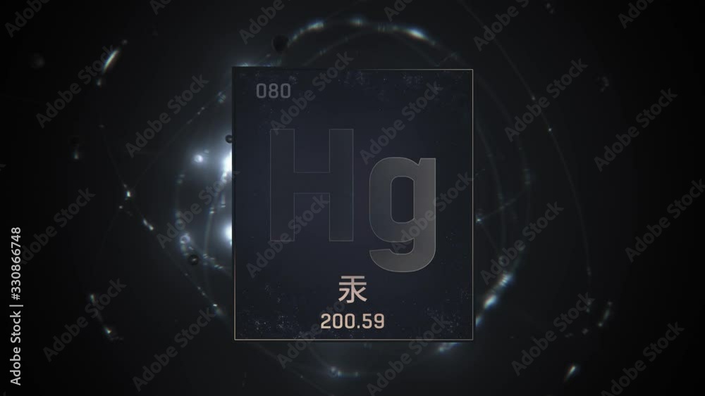 Mercury as Element 80 of the Periodic Table. Seamlessly looping 3D ...