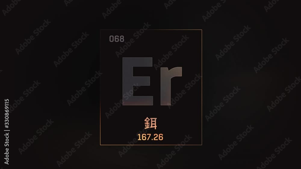 Erbium as Element 68 of the Periodic Table. Seamlessly looping 3D animation on grey illuminated atom design background orbiting electrons name, atomic weight element number in Chinese language