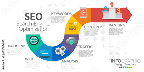Infographics template seo optimization. SEO Digital Marketing concept with chart and icons. photo