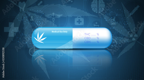 capsule of medical cannabis innovation healthcare concept background