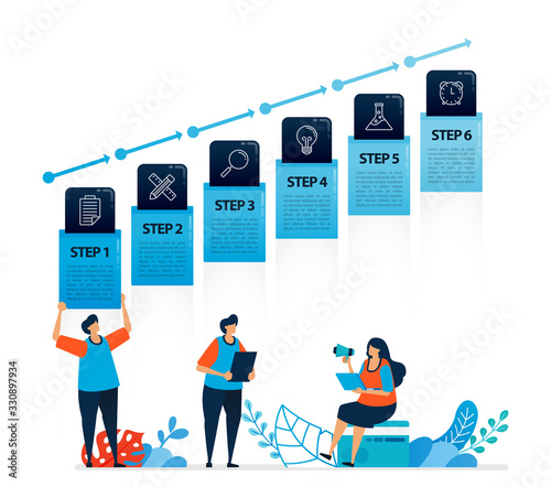 human illustration and infographic design for business options, steps in learning, education processes. Flat vector for landing page, web, website, banner, mobile apps, flyer, poster, brochure