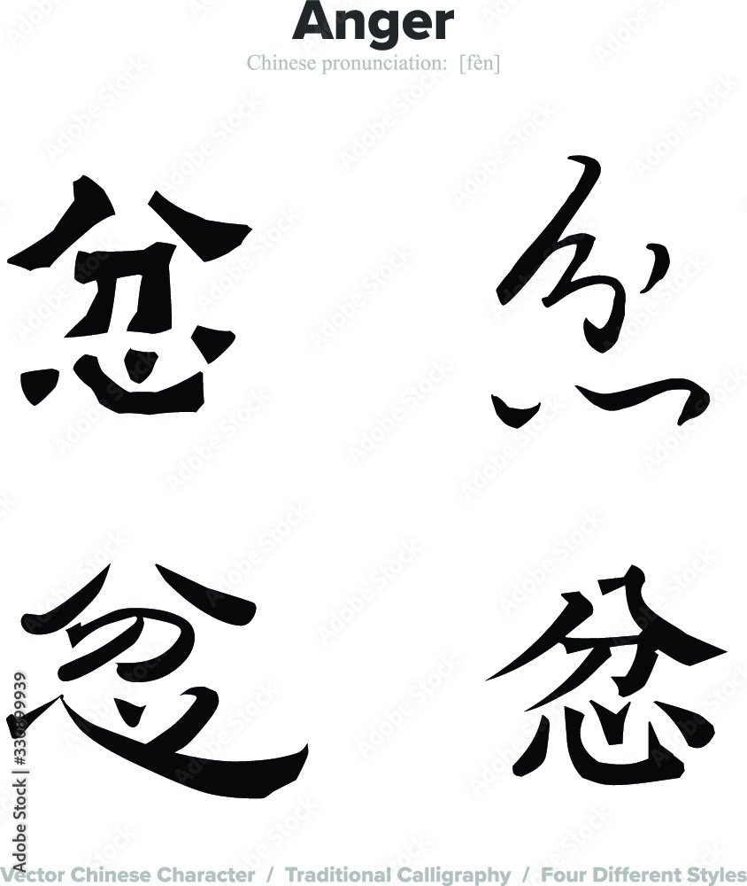 Anger - Chinese Calligraphy with translation, 4 styles Anger - Chinese Calligraphy with translation, 4 styles
