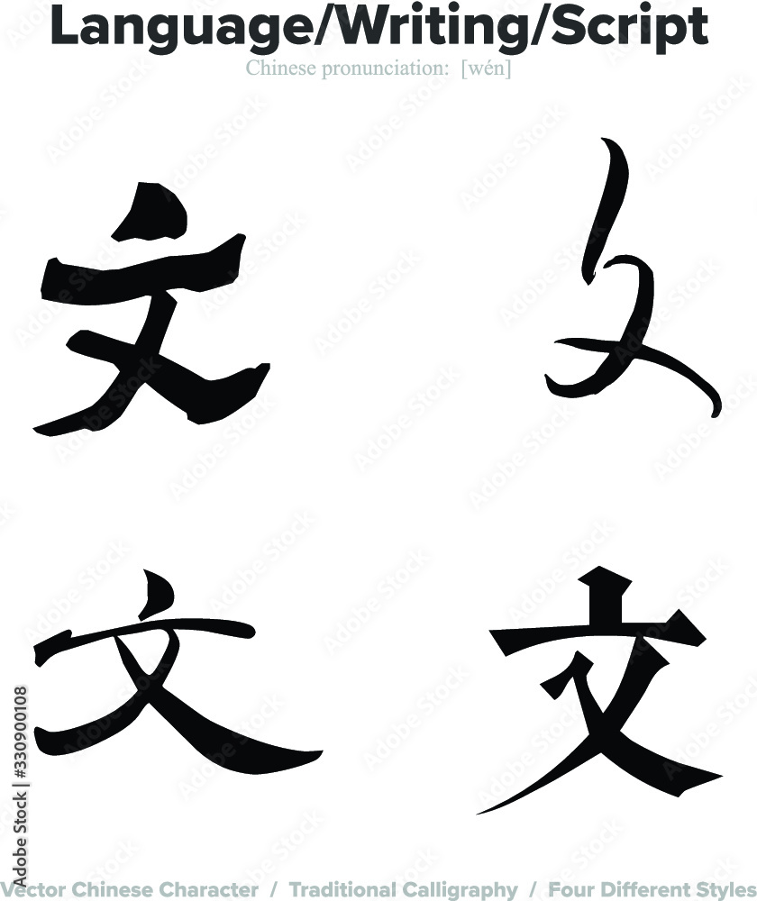 Language, Writing, Script - Chinese Calligraphy with translation, 4 styles Language, Writing, Script - Chinese Calligraphy with translation, 4 styles