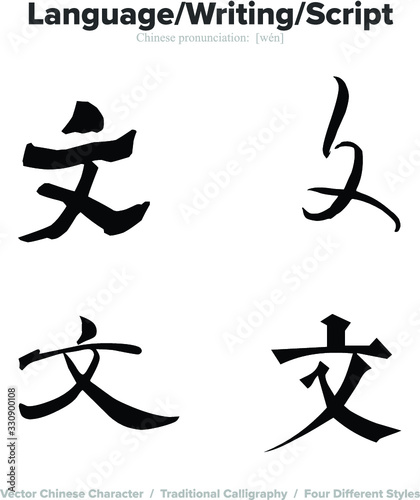Language  Writing  Script - Chinese Calligraphy with translation  4 styles