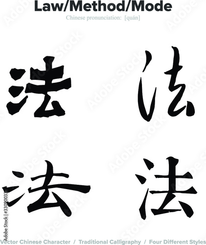 Law  Method  Mode - Chinese Calligraphy with translation  4 styles