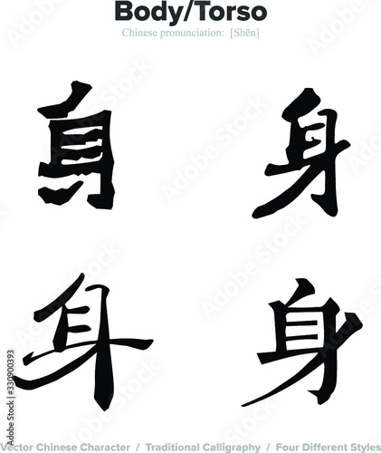 Body  Torso - Chinese Calligraphy with translation  4 styles