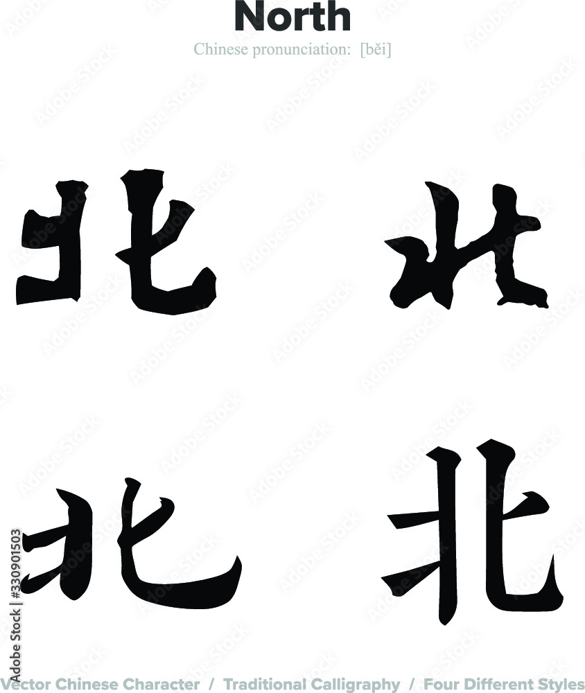 North - Chinese Calligraphy with translation, 4 styles North - Chinese Calligraphy with translation, 4 styles