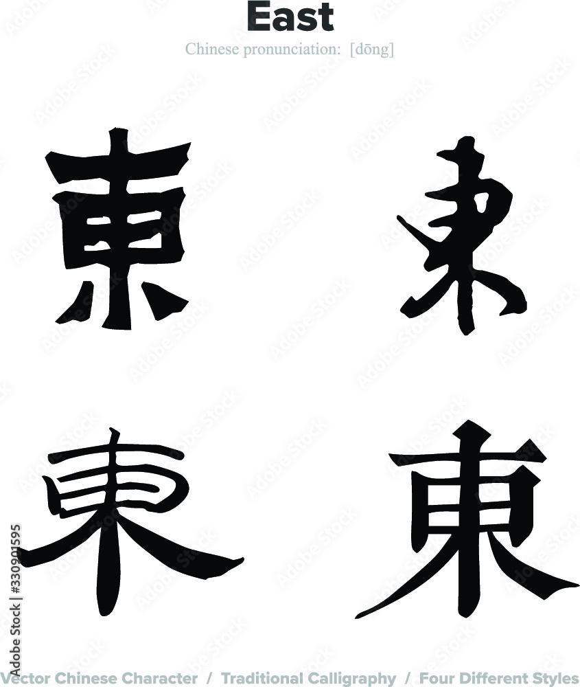 East - Chinese Calligraphy with translation, 4 styles East - Chinese Calligraphy with translation, 4 styles