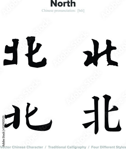 North - Chinese Calligraphy with translation, 4 styles