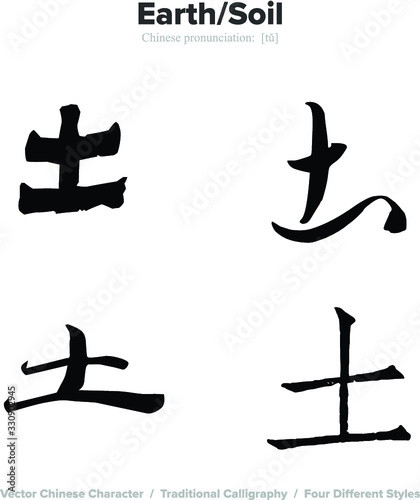 earth  soil  dirt - Chinese Calligraphy with translation  4 styles