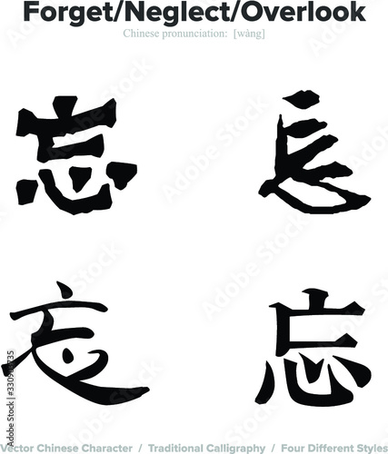 forget  neglect  overlook - Chinese Calligraphy with translation  4 styles