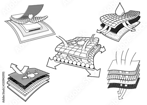 Set icons design of absorbent sheets and diapers. advertising layered materials, fabric layers, napkin, sanitary pad,  mattresses and adults.