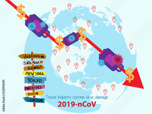Travel industry corona virus damage