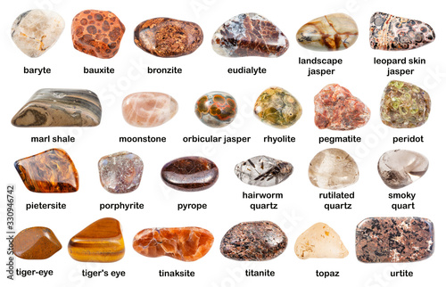 collection of various brown gemstones with names photo