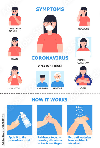 Corona-virus info-graphics vector. Infected girl illustration. Prevention of CoV-2019, risk group, symptoms are shown. Icons of fever, chill, sinusitis, headache are shown.