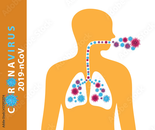 Man Inhales pathogen particles or spreads diseases. Corona virus 2019
