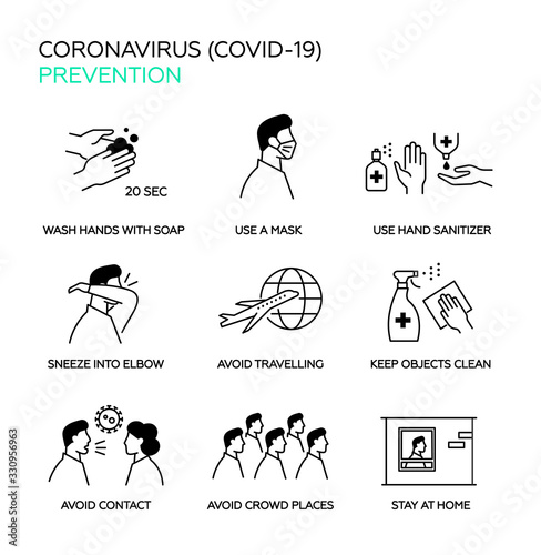 Prevention Coronavirus COVID-19. Simple set of vector line icons. 