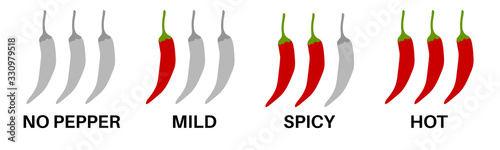 Spicy chili pepper level labels.  Spice marks, no pepper, mild, hot food. Asian and Mexican kitchen icons. Isolated vegetables. Vector illustration. 