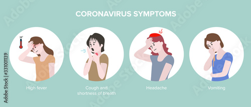 Corona virus 2019 symptoms infographic. Vector Illustration